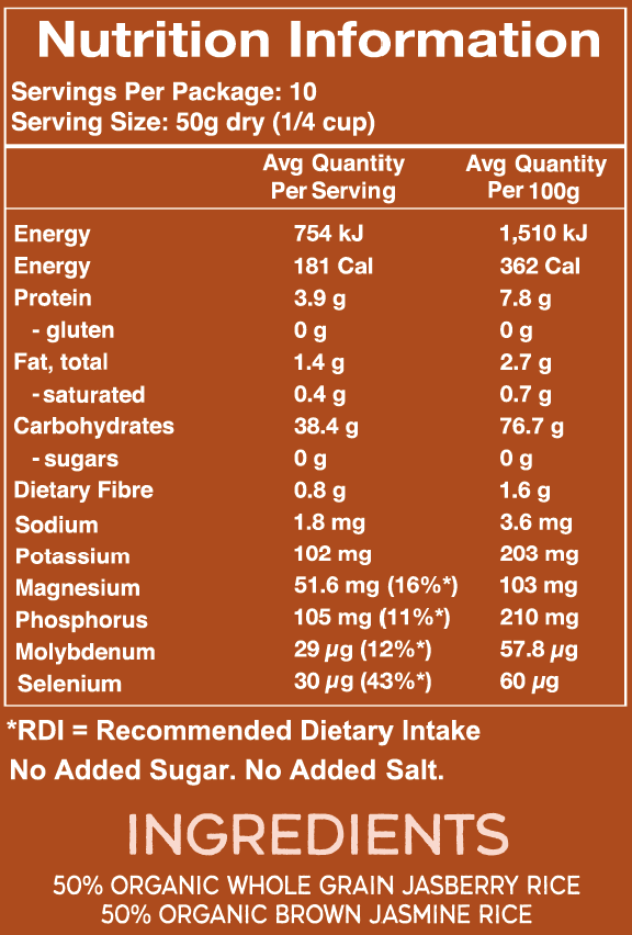 Jasberry Rice Mix Nutritional Panel